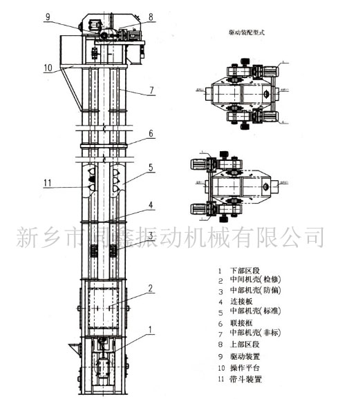 TG系列鋼芯膠帶斗式提升機的結構組成